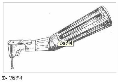牙科手机