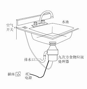 家庭食物垃圾处理器