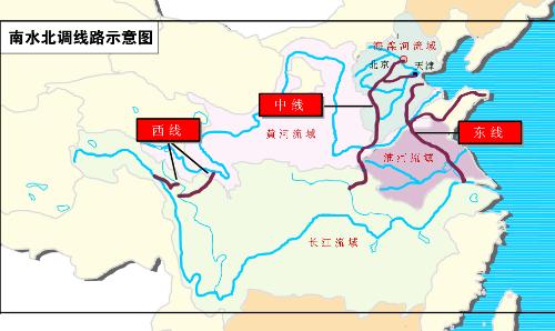 南水北调东线工程