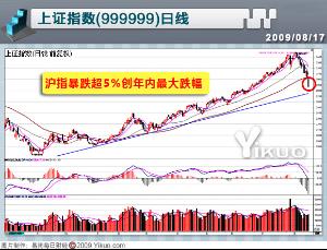 收入证明_再投资收入(3)
