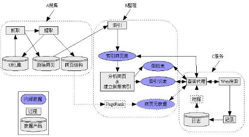 台湾人口万维百科_台湾的人口图片