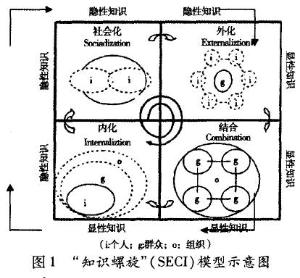 gdp模型_欧洲央行率先大放鸽声美联储将何去何从 经济就业数据才是未来政策胜负手