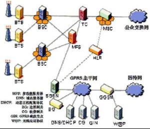 tcp\/ip协议簇 - 搜搜百科