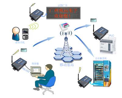 国际移动设备识别码(imei)