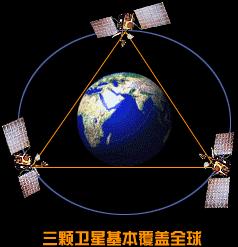 地球同步卫星的角速度一定小于人造卫星吗_微博生活网