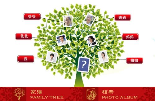 关系的族人,也能通过家族树的功能和服务