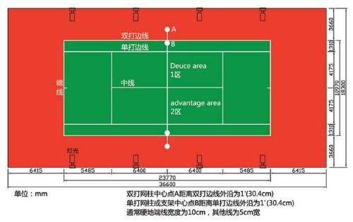 网球场地