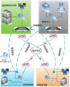 网络拓扑-百科