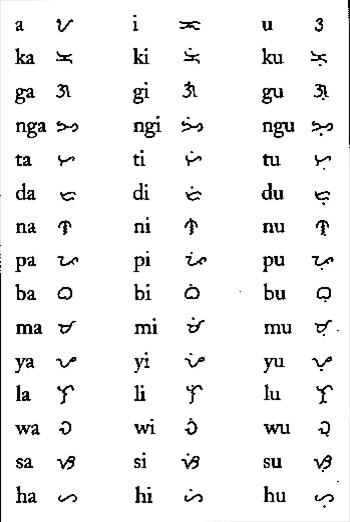 菲律宾语言是什么图片_纵览新闻