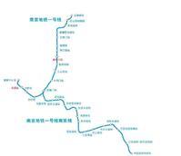 南京地铁1号线