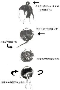 束发 - 搜搜百科