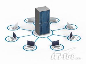 云计算提供了最可靠