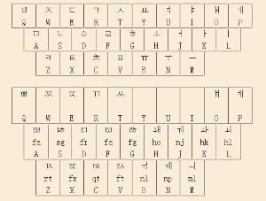 韩语-+搜搜百科