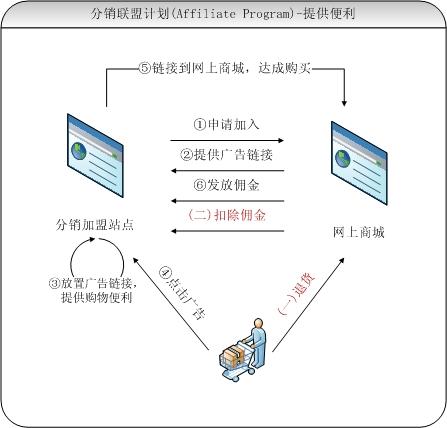 20110124110400-1330389730.jpg