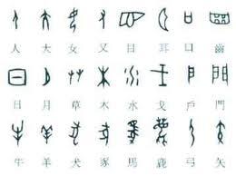 是指事字含有绘画较抽像中的东西