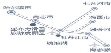 尚志gdp_尚志市以转变经济方式为主线 打造新兴中等城市