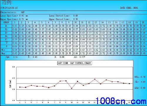 组距怎么算 搜狗百科