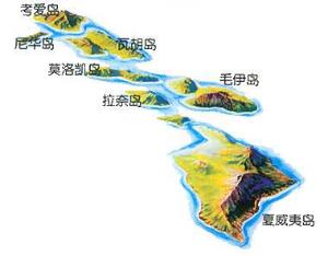 夏威夷群岛