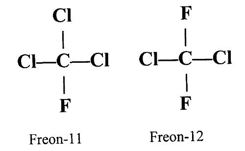 氟元素符号|27种元素符号歌诀