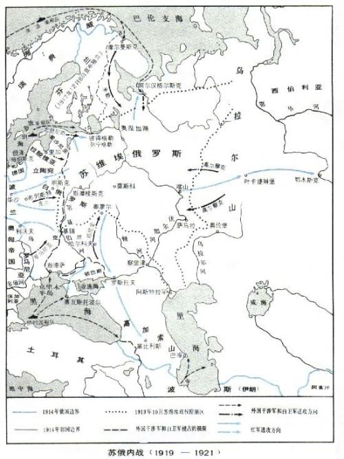 苏俄国内战争