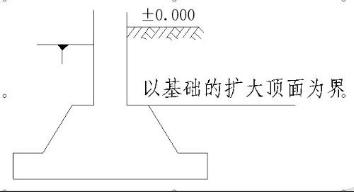 [br]  一般预指纸混凝土工程   搜搜百科; 箱式满堂基础应分别按无梁