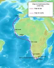 航海路线+1487年8月葡萄牙航海家巴托洛梅乌