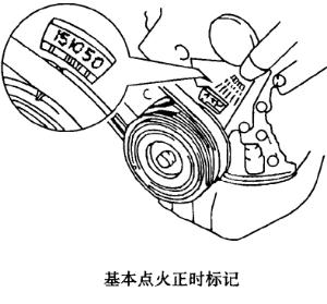 二,点火正时就是让分电器轴的位置与发动机活塞的位置相匹配,使点火