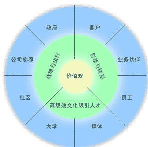想让更多人的价值观回归理性和逻辑