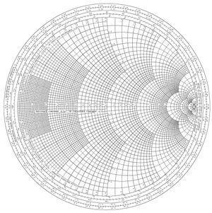 史密斯圆图