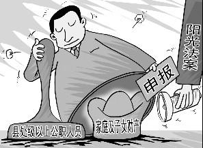 官员财产申报制度