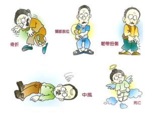 老年人跌倒干预技术指南