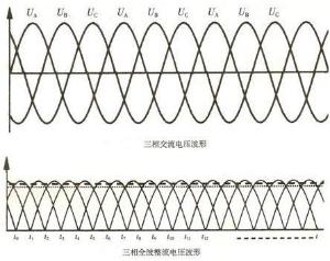 三相整流桥