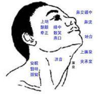 金津穴,玉液穴,天突穴,少商穴治舌强不语,舌下肿痛,舌缓流涎,暴喑.