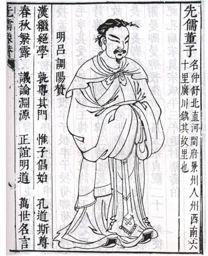董仲舒天人感应论_董仲舒的思想主张