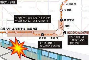 9·27上海地铁10号线追尾事故
