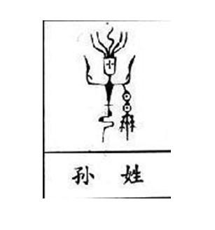 出自上古八大姓之一的姬姓图片