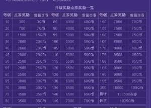 炫舞小黑戒指效果图_炫舞各种戒指效果图