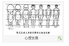 心理发展
