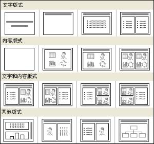 幻灯片版式+-+搜搜百科