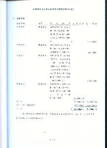 统计报表怎么做
