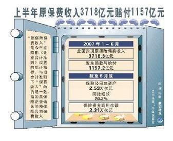 soso街景地图_soso收入