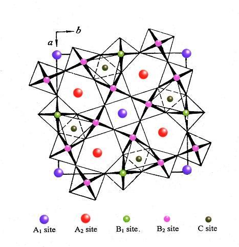 怎样让电不通过介质也能传播   在家中就可以做