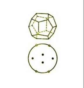 单纯形-+搜搜百科