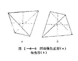 单纯形+-+搜搜百科