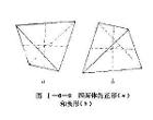 延伸-几何单形