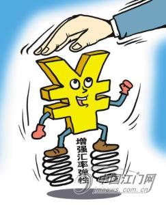 汇率超调理论