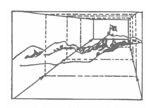推镜头-+搜搜百科