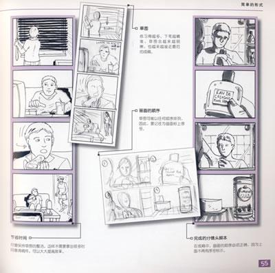 分镜头稿本+-+搜搜百科