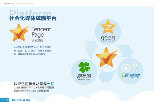 腾讯官方认证互赞qq