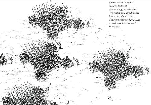 步兵方阵+-+搜搜百科